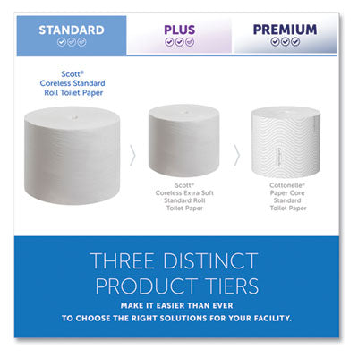 Scott® Essential Coreless SRB Bathroom Tissue, Septic Safe, 2-Ply, White, 1,000 Sheets/Roll, 36 Rolls/Carton